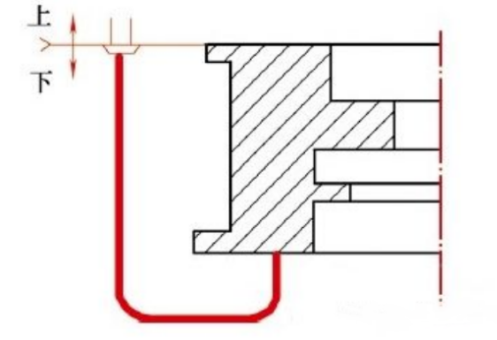 知識(shí)篇——球墨鑄鐵件夾渣缺陷 澆注系統(tǒng)角色重